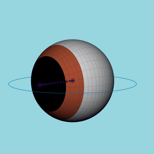 Rigging Spherical Eyes with Just a skinCluster and Sin and Cos