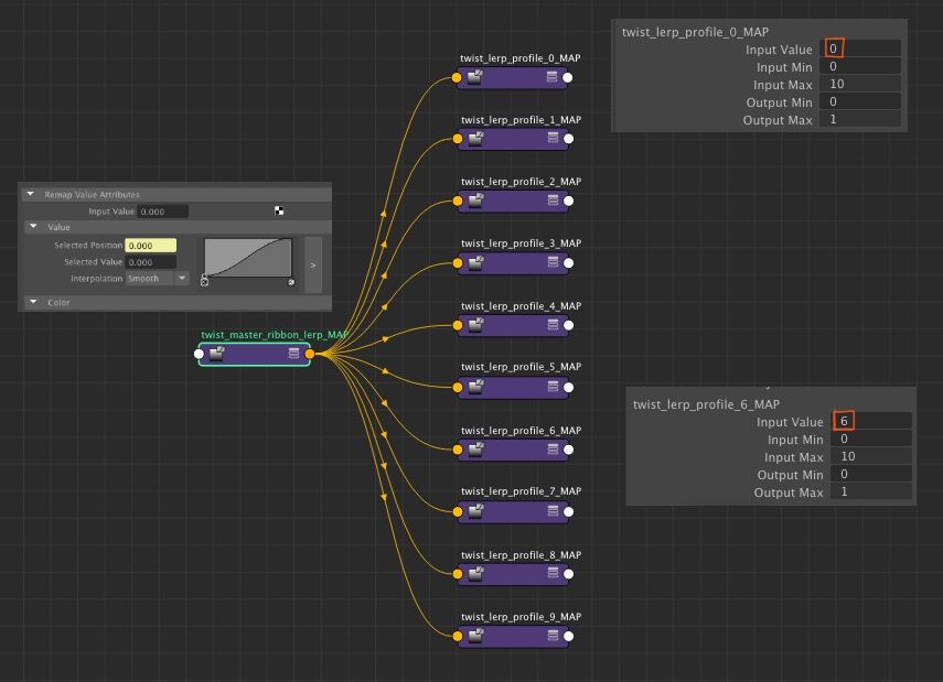 How To Fake A Multi-Output Curve Interpolation in Maya